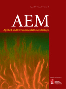 Cover of Applied and Environmental Microbiology, featuring study using the protocol.