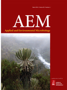 Cover of Applied and Environmental Microbiology, featuring study using the protocol.