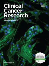 Cover of Clinical Cancer Research, featuring study using the protocol.