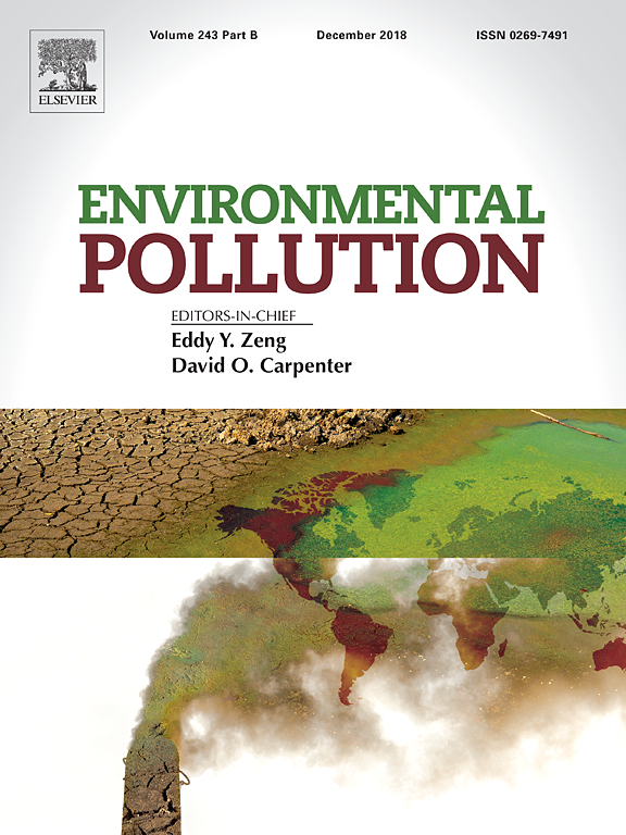 Cover of Environmental Pollution, featuring study using the protocol.
