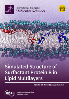 Cover of International Journal of Molecular Sciences, featuring study using the protocol.